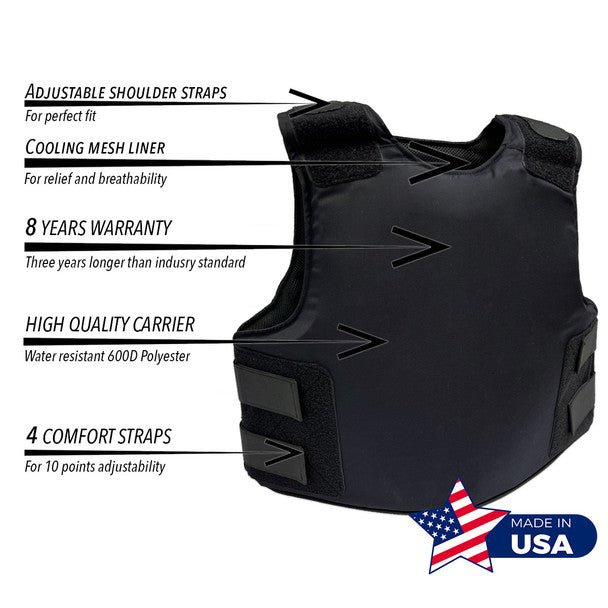 Concealable Level IIIA 3A Body Armor NIJ Certified - VectorShields